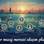 Üsküdar masaj terapisti