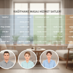 Kağıthane masöz profilleri