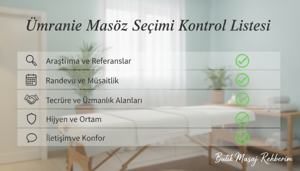 Ümraniye son dakika masöz